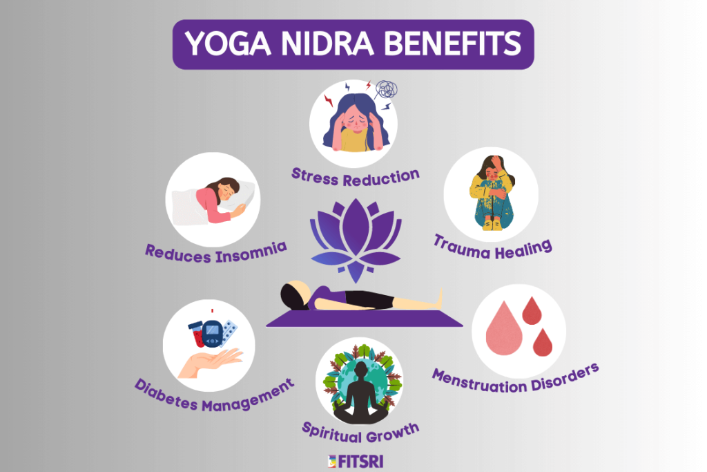 yoga nidra benefits