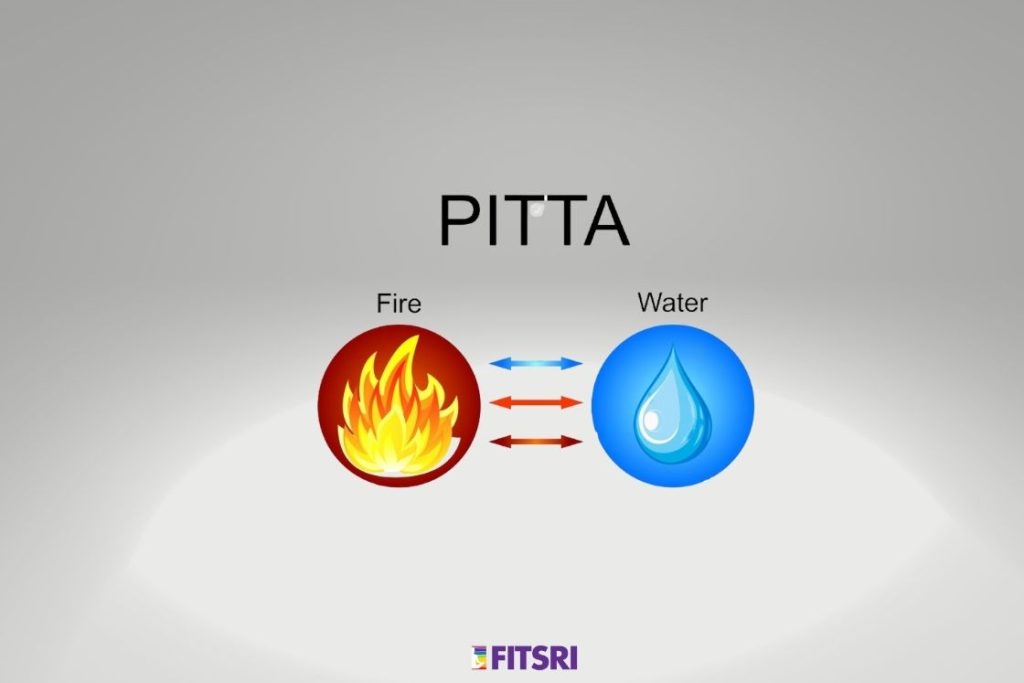 Pitta & Agni in Ayurveda