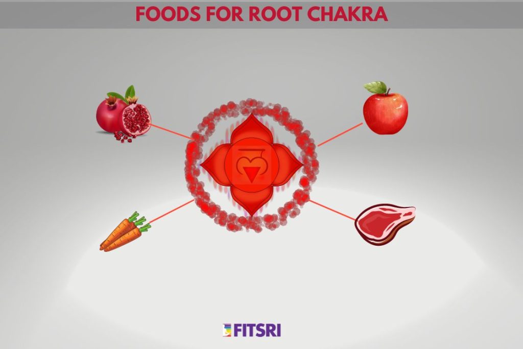 Foods for Root Chakra