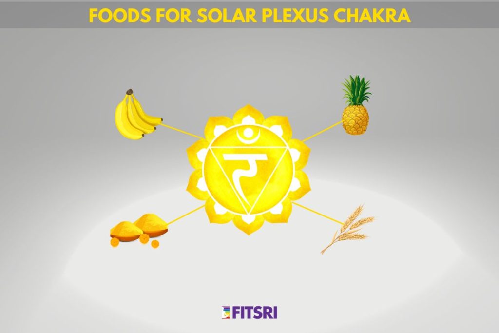Foods for Solar Plexus Chakra