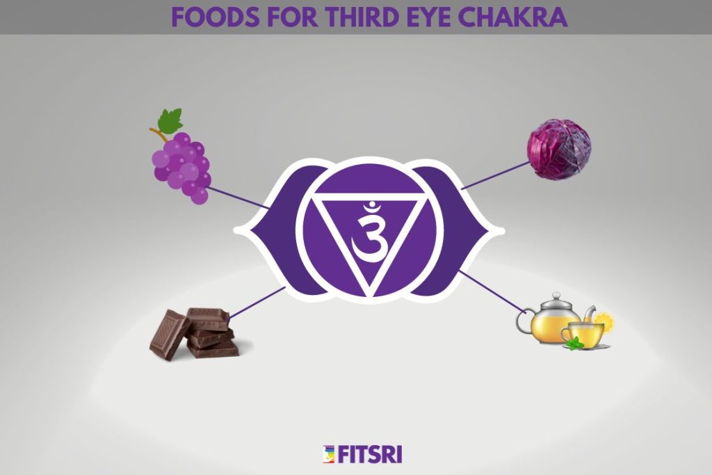 Foods for Third Eye Chakra