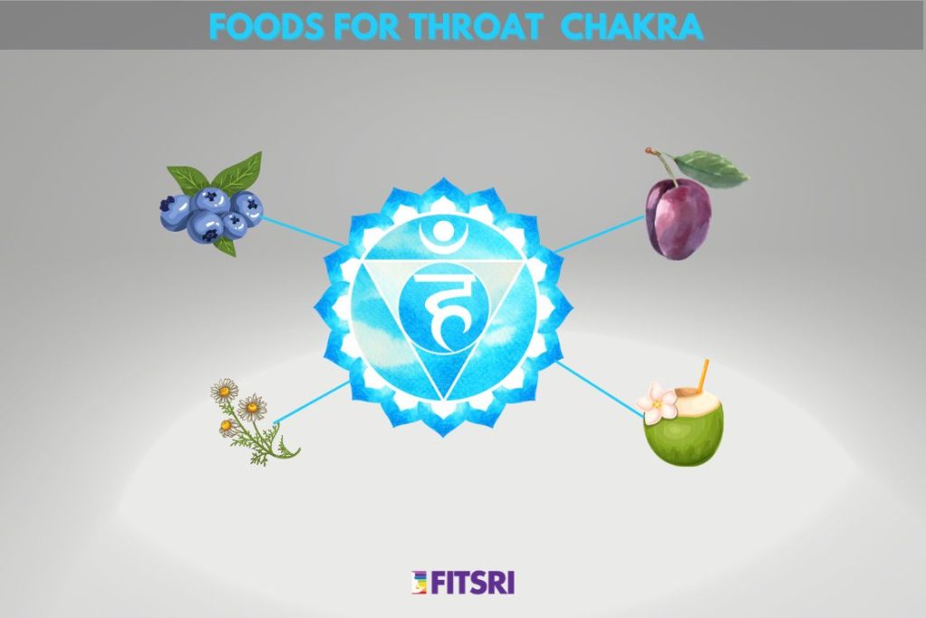 Foods for Throat Chakra