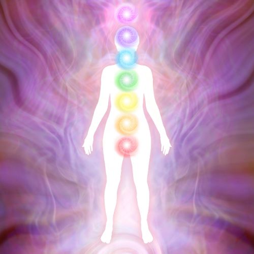 Photo of Awakening Inside Potentials: Understanding Kundalini Yoga with an Knowledgeable Trainer